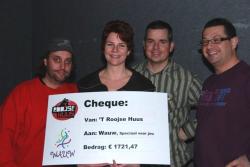 1721,47 euro voor Wauw speciaal voor jou